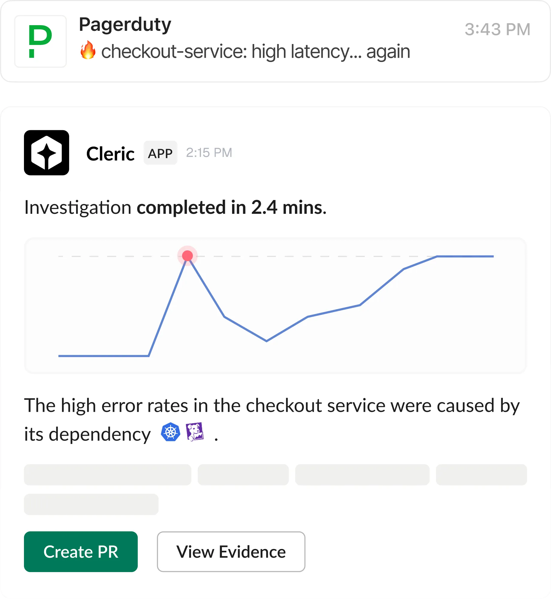 Skip straight to the answer